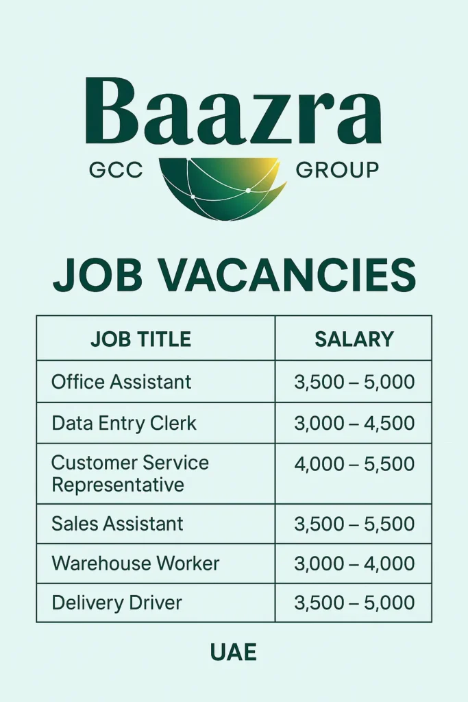 Baazra GCC Job Openings